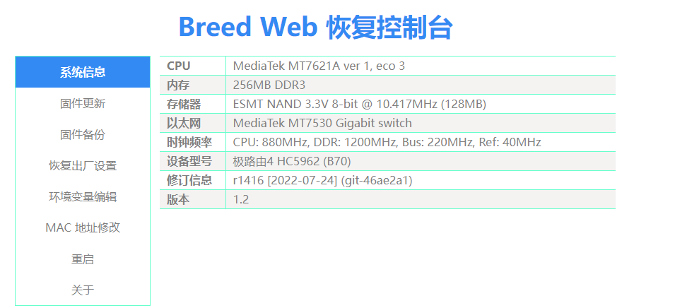 极路由 4 增强版 HC5962 刷 Breed