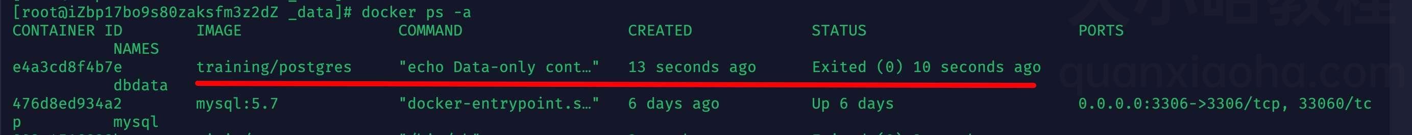 Docker 数据卷容器